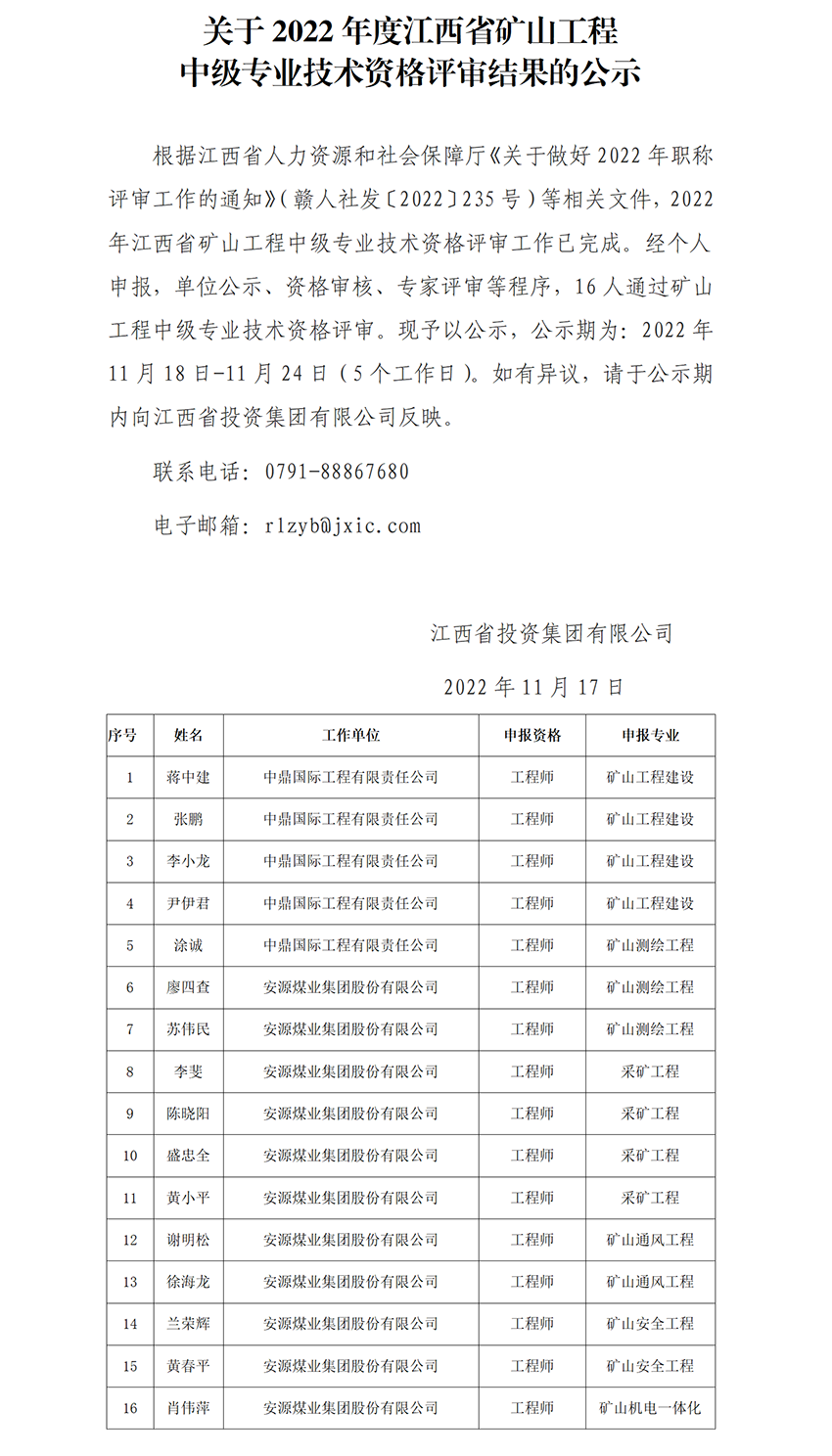 2022年江西省礦山工程中高級專業技術資格評審通過人員公示_02.png