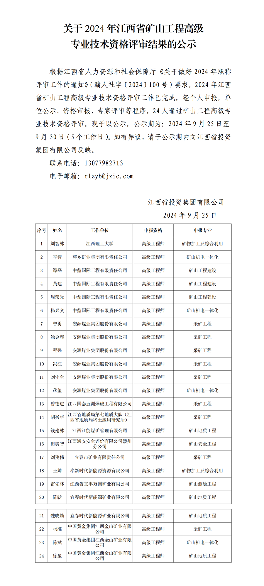 3 2024年江西省礦山工程高級專業技術資格評審通過人員公示(1)_01.png
