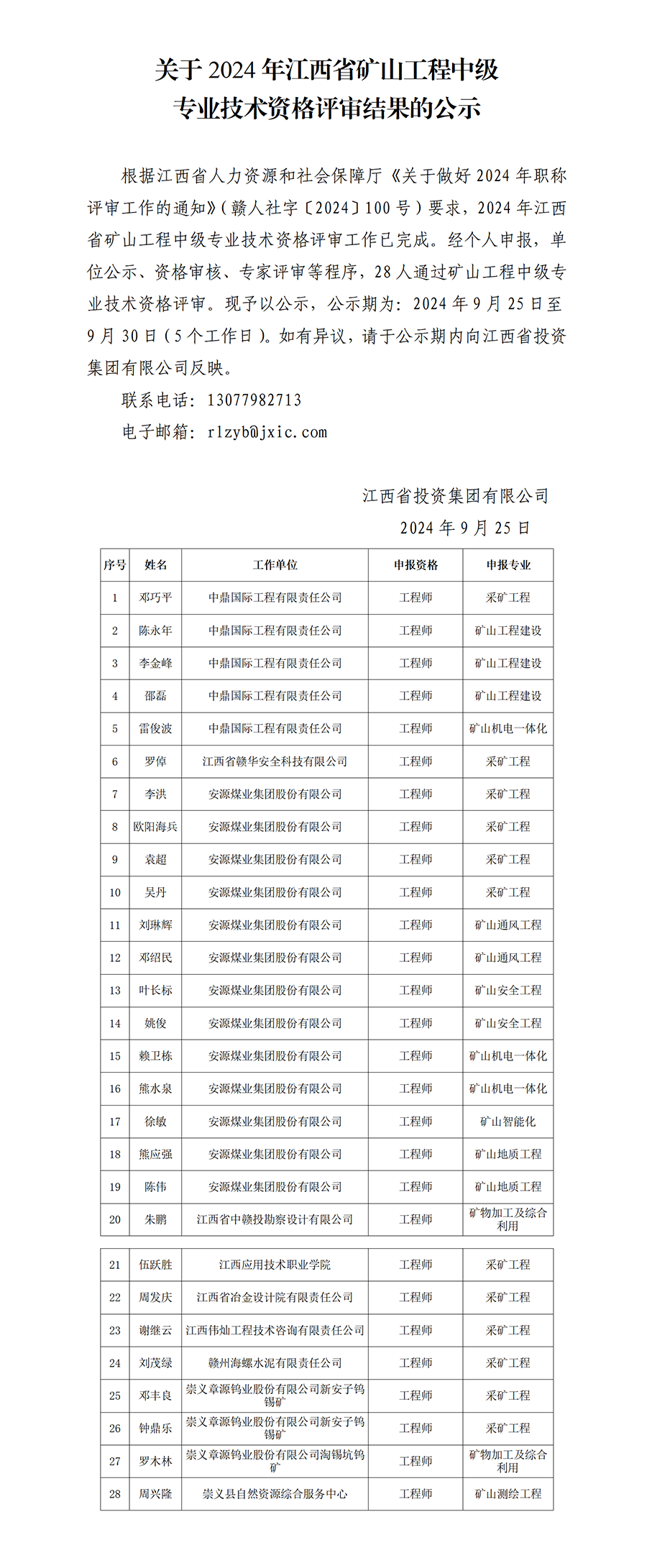 4 2024年江西省礦山工程中級專業技術資格評審通過人員公示(1)_01.png